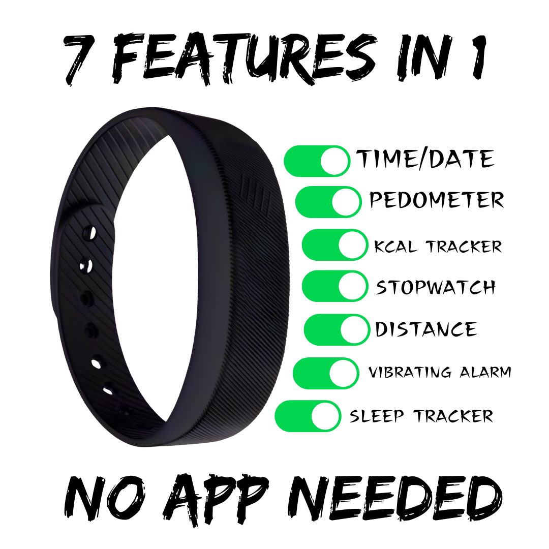 The Ultra Focus Band